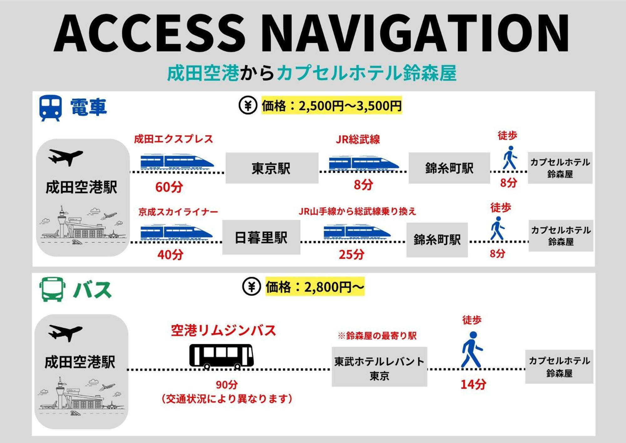 Capsule Hotel Suzumoriya Tokyo Ngoại thất bức ảnh